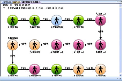 邵阳北塔区巡更系统五号