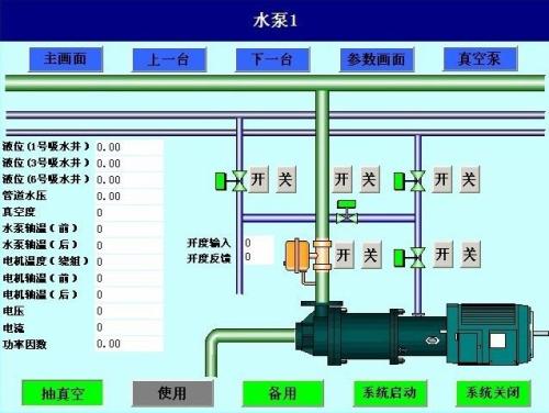 邵阳北塔区水泵自动控制系统八号