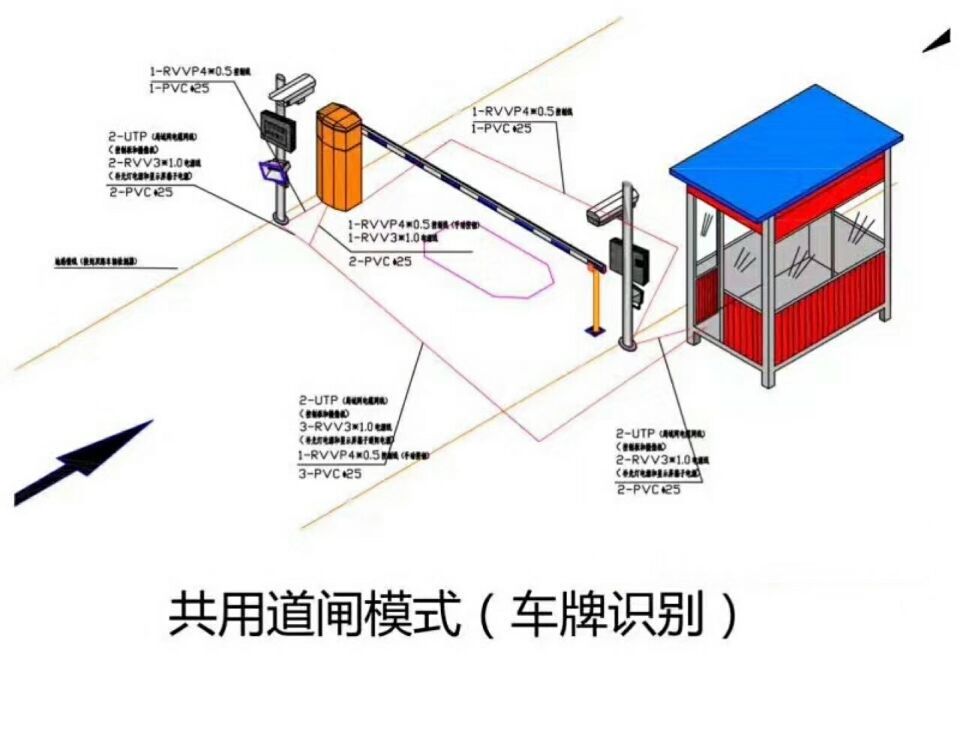 邵阳北塔区单通道车牌识别系统施工